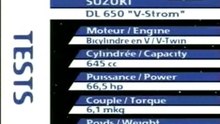 DL 650 V-Strom