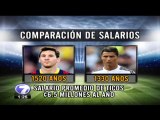 Conozca aquí cuánto duraría usted en ganar lo mismo que Cristiano Ronaldo o Lionel Messi