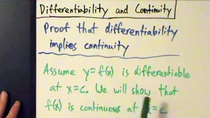 Calculus I - Proof that Differentiability Implies Continuity