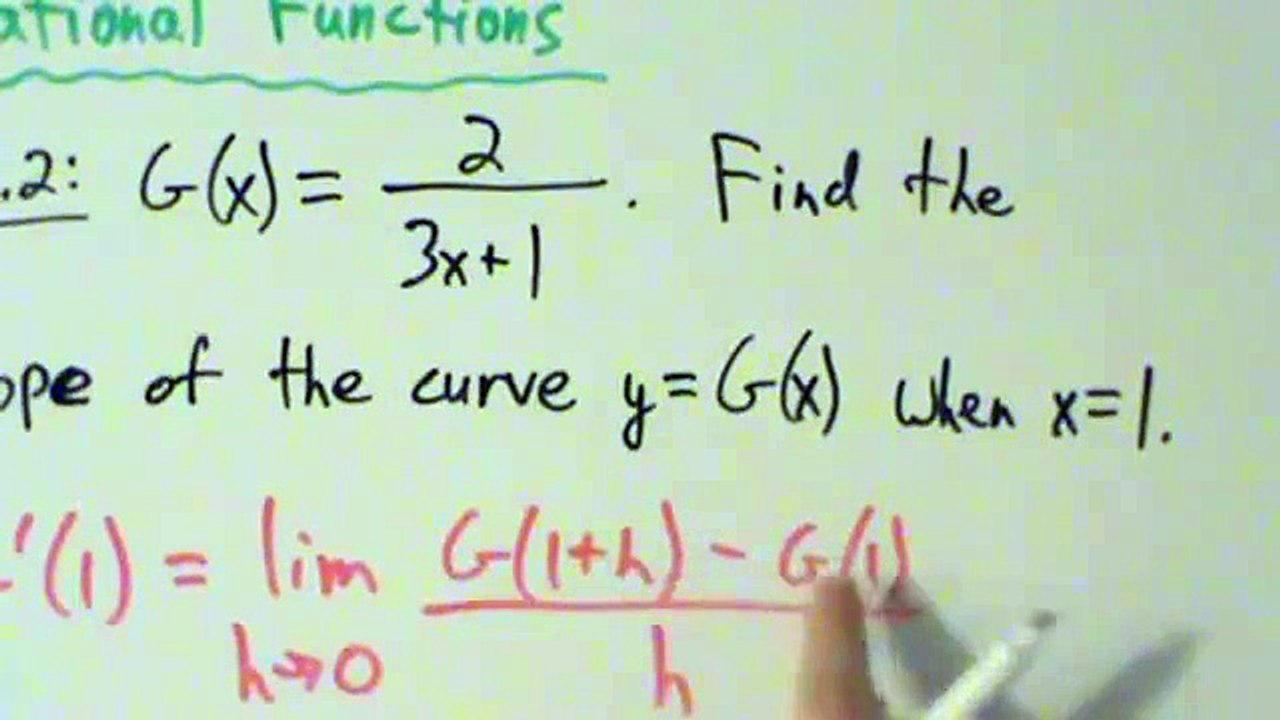 Calculus I - Derivative at a Point - Rational Function Example 2