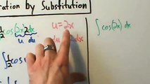 Calculus II - Integration Techniques - Substitution - Intro and Example 1 (Indefinite)