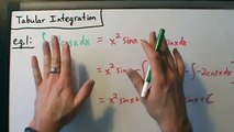 Calculus II - Tabular Integration - Explanation and Example 1 (Indefinite)