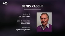 CLIPS DES CANDIDATS - Denis PASCHE