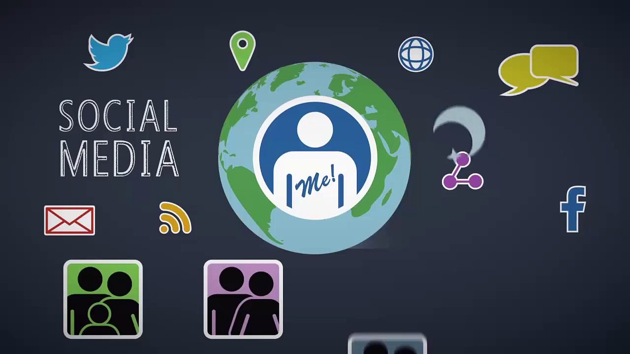 Best Practice - Social Media