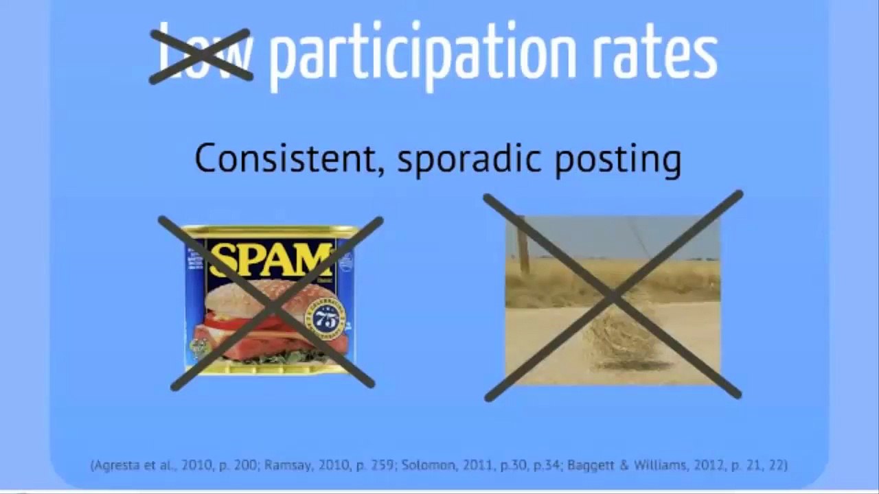 Overcoming Challenges of Using Social Media for Outreach in an Academic Library