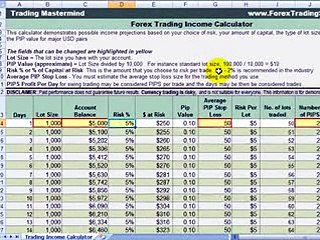 Forex Calculator _ How Much Money Can You Make in Forex_