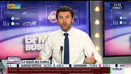 31/03/15 : Les Infos d'Experts de Bourse Direct dans Intégrale Placements.