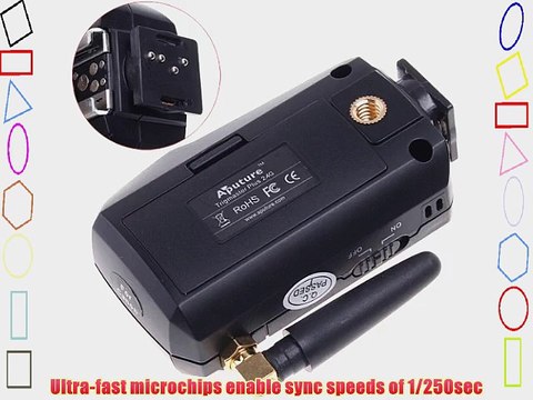 Clixsy Aputure TX3C 2.4GHz Wireless Shutter Multi-function Wireless Flash Trigger Controlling