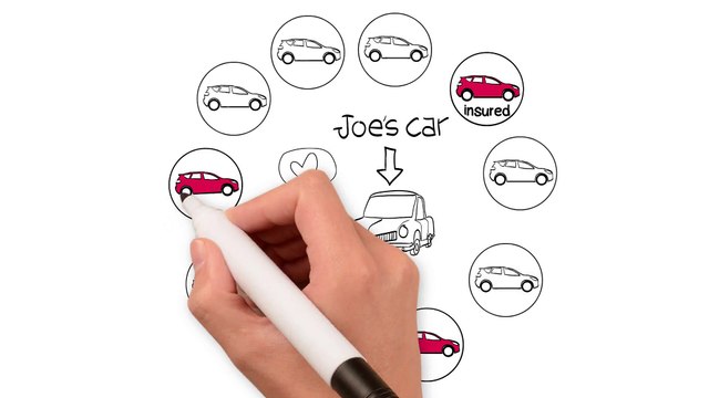 4 Reasons You Need Car Insurance