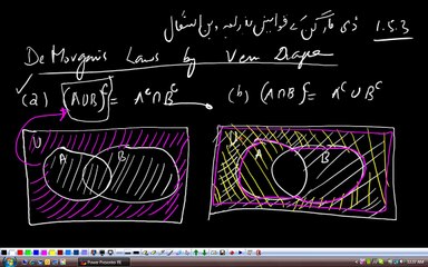 (G9 MTH AAT) Grade 9 Maths Unit 1, Topic 1.5.1, 1.5.2, 1.5.3