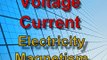 Voltage, Current, Electricity, Magnetism