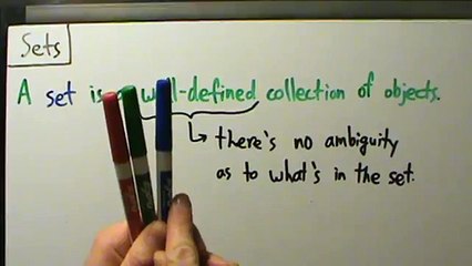 Intermediate Algebra - What's a Set?