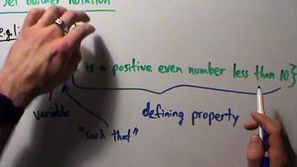 Intermediate Algebra - Set Builder Method of Describing Sets