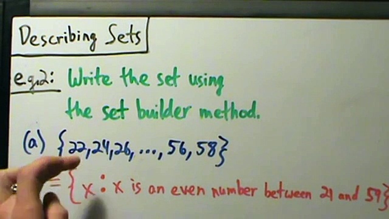 Intermediate Algebra - Describing Sets - Example 2