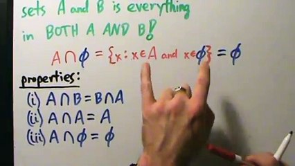 Intermediate Algebra - Set Intersections - Definition, Properties, 3 Examples