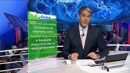 Jornal Nacional 3/3 - 3103