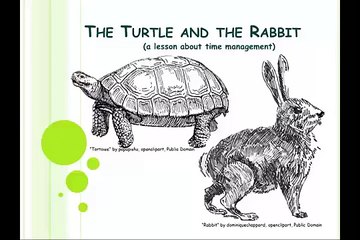 Secrets of Time Management