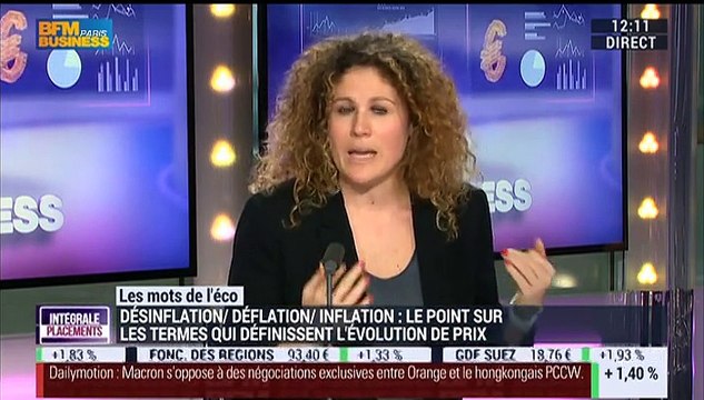 Les mots de l'éco de Laure Closier: Inflation - 01/04