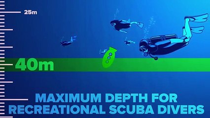 131 Seconds That Will Change The Way You See The Ocean