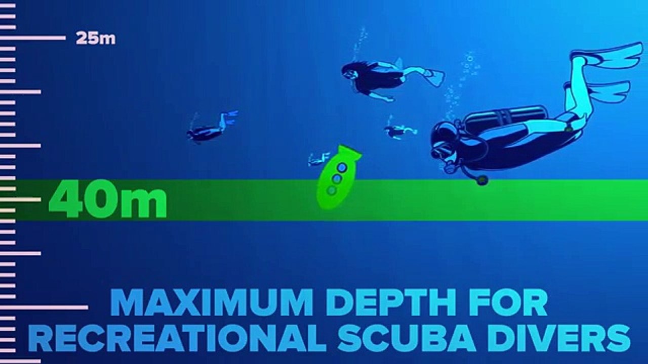 131 Seconds That Will Change The Way You See The Ocean