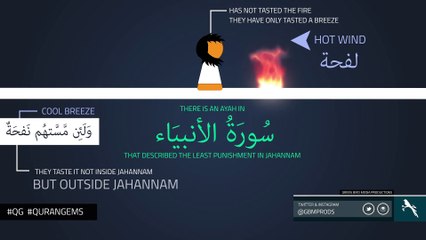 Least Punishment of Hell _ Quran Gems