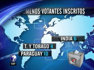 En el 2014, el voto llegó por primera vez fuera de Costa Rica