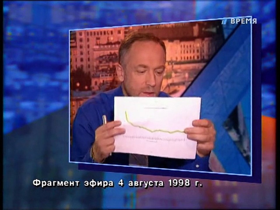 Час пик (ОРТ, 1998) Михаил Пиотровский