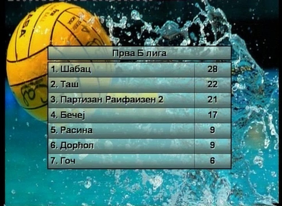 PST 30 03