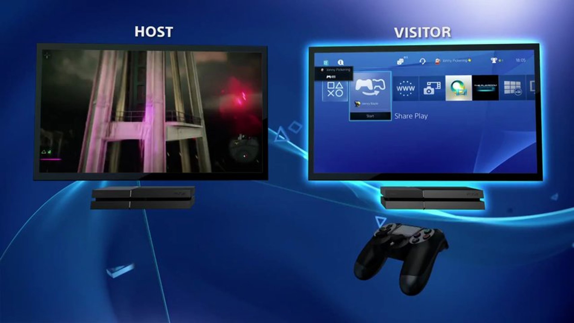 Share Play sur PS4 - Vidéo Dailymotion