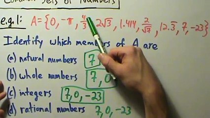Intermediate Algebra - Identifying Types of Numbers