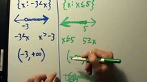 Intermediate Algebra - Interval Notation - Infinite Intervals
