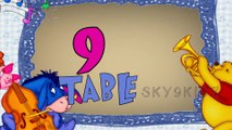 9TH table  TABLES