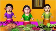 Aakesi Pappesi Telugu Nursery Rhyme for Children with Lyrics