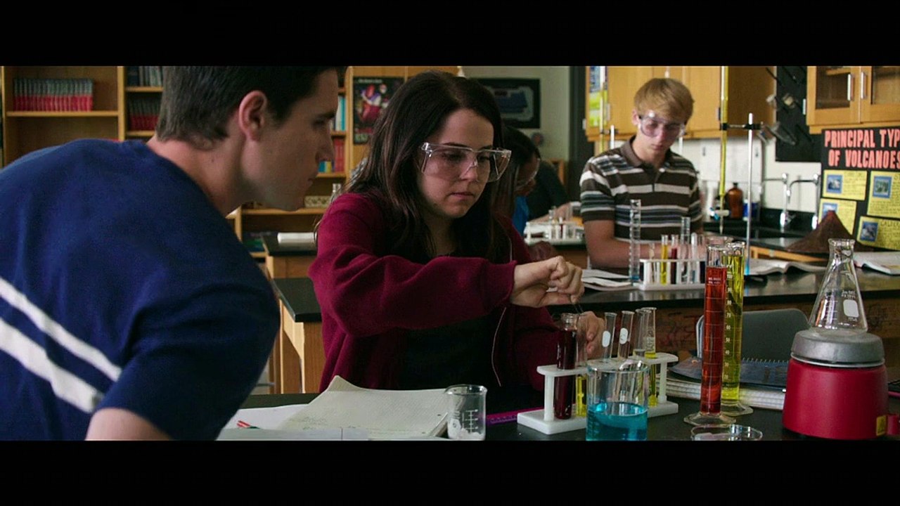The DUFF - Clip - Duffy Lab