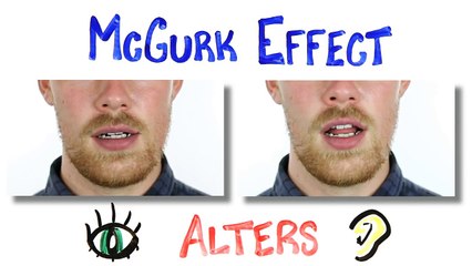 Can You Trust Your Ears Or On Your Eyes . . Audio Illusions