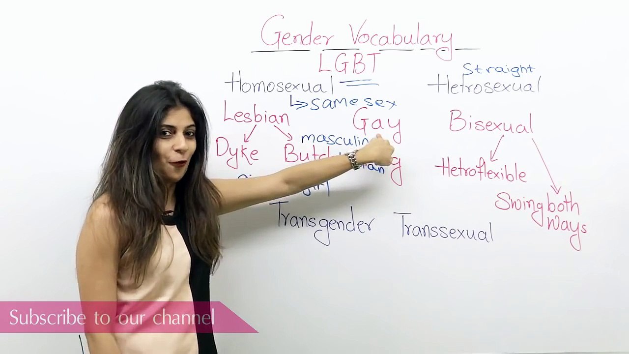 Gender Vocabulary (Talking about the LGBT community) – Free Spoken English Lesson