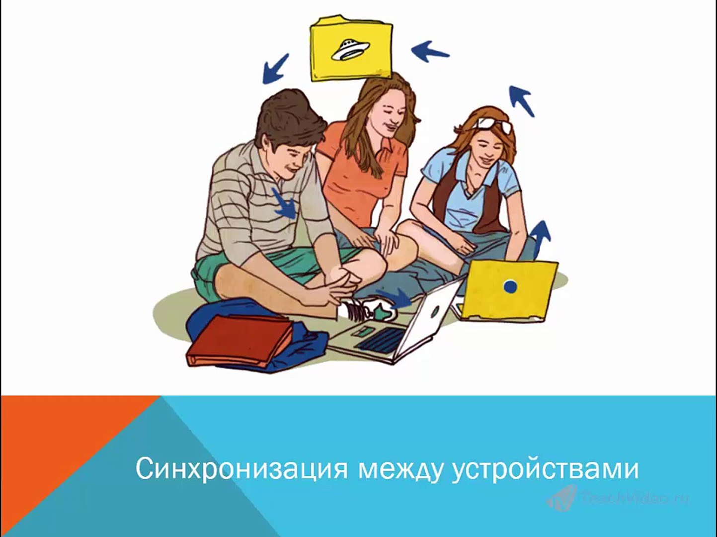 ⁣Описание сервиса Яндекс.Диск
