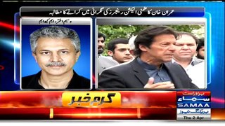 Waseem Akhtar(MQM) Clearly Shows His Jealousy Over Imran Khan Demands Rangers To Be Deployed In NA-246