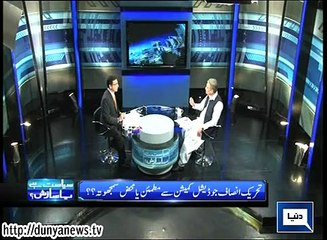 Dunya News - Siasat Hai Ya Sazish - 02-4-15