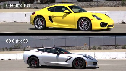 2014 Chevrolet Corvette Stingray vs 2014 Porsche Cayman S | Track Tested