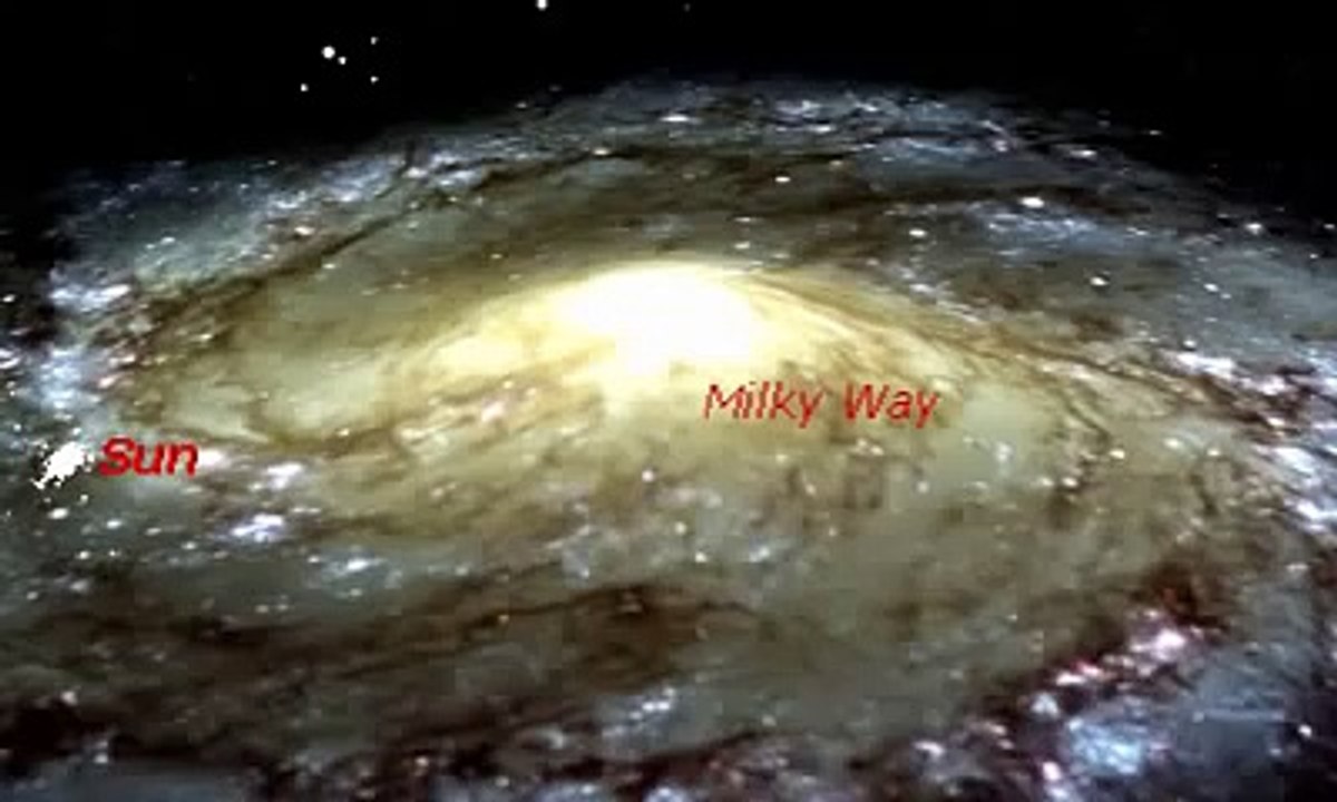 Milky Way in 3D