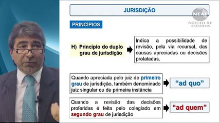 Direito Processual Civil - A - Da Jurisdição e da ação - Parte 2