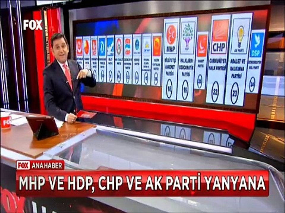 İşte partilerin oy pusulasındaki yerleri MHP ile HDP, CHP ile AKP yanyana düştü