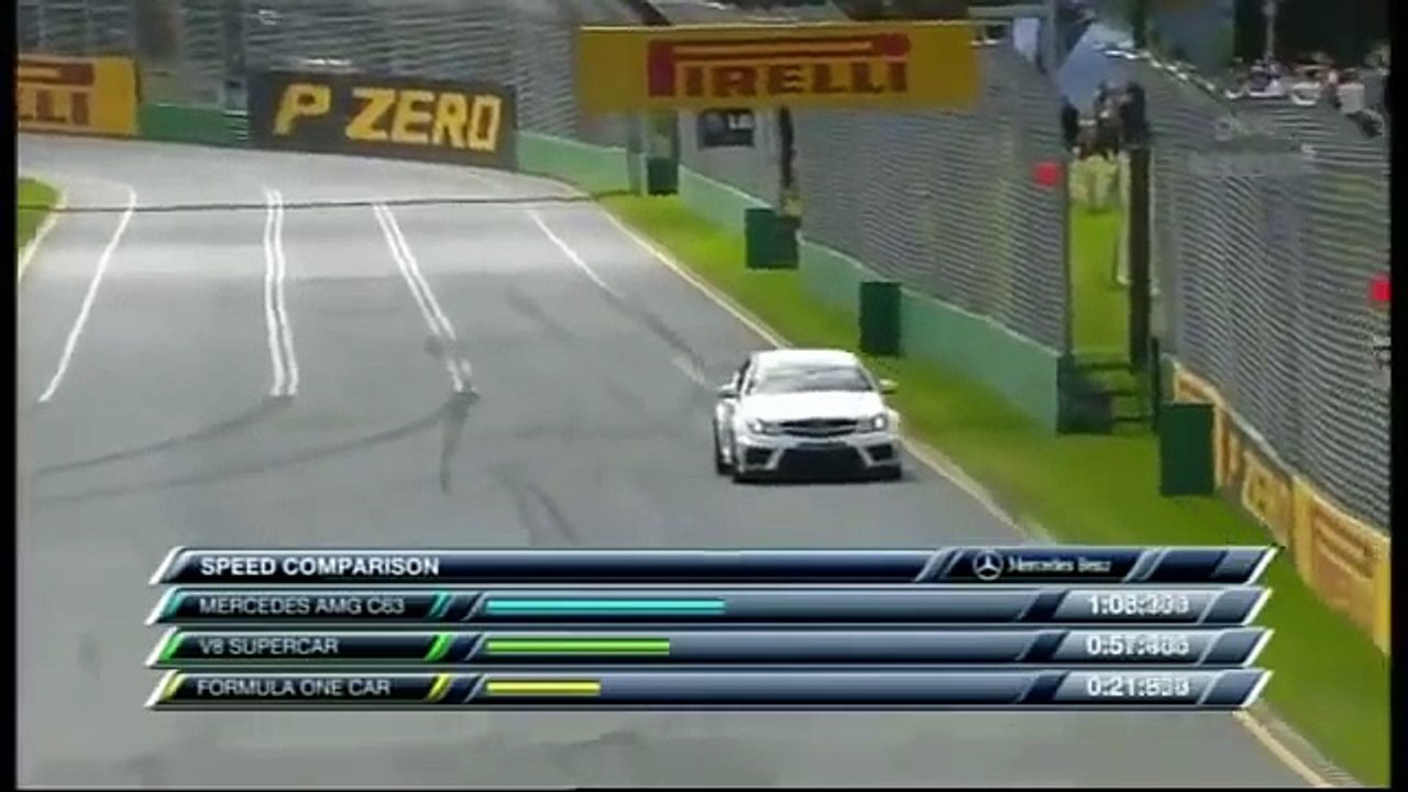 2012 F1 Australian GP - Mercedes Benz C63 AMG vs V8 Supercar vs McLaren MP4-26
