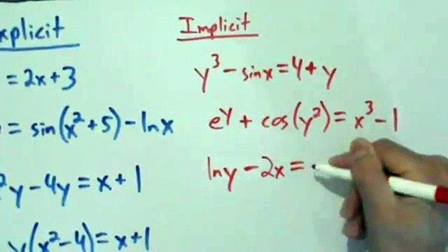 Calculus I - Implicit Differentiation - Intro Part 1 of 2 - What is Imp Diff and How do we do it?