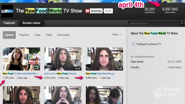 Durianrider Banned! 27 million views deleted along with 930 videos. Why?