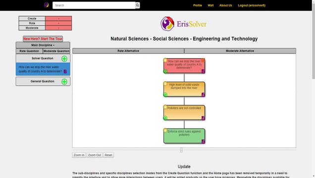 How to moderate a node/alternative? - Eris Solver