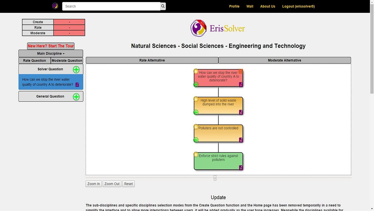 How to moderate a question? - Eris Solver