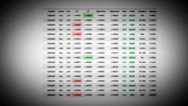 Forex Bulletproof 2.0 Patented Striker Technology