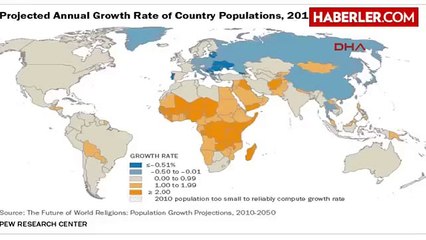 2070 Yılında Dünyada Hristiyan?dan Çok Müslüman Olacak